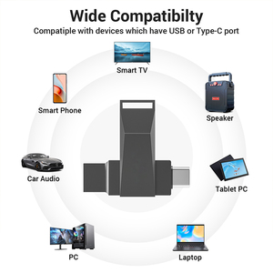 Chiave USB tipo C 256gb 512gb 1TB ad alta velocità USB Flash drive <span class=keywords><strong>per</strong></span> <span class=keywords><strong>PC</strong></span> portatile - Product Image 5