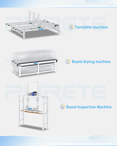 Prensado de ciclo corto, alta eficiencia, bajo nivel de ruido y bajo índice de defectos en tableros de partículas MDF, madera contrachapada y melamina. - Product Image 5