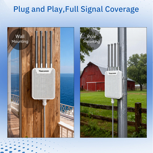 OW3000F AX3000เครือข่ายไร้สาย WiFi6กลางแจ้งสำหรับองค์กร3000Mbps Dual-Band <span class=keywords><strong>Mesh</strong></span> AP 7dBi 1000Mbps ครอบคลุมอุตสาหกรรม - Product Image 4