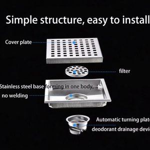 YOTO SUS304 acier inoxydable trou carré grille sol Drainage filtres cheveux salle de bain douche sol Drain 110*110mm - Product Image 5