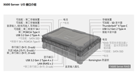 Getac X600 서버는 윈도우 서버 운영 체제와 RAID 5 기능을 갖춘 휴대용 강화 노트북입니다.
