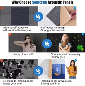 Juego de 12 Paneles Acústicos Modernos CE, Paneles Decorativos Cuadrados Autoadhesivos para <span class=keywords><strong>Aislamiento</strong></span> Acústico en Estudio, Sala de Estar y Dormitorio - Product Image 6