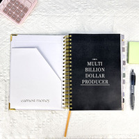 Cuadernos A5 Personalizados con Logo Impreso y Encuadernación en Espiral de Alambre