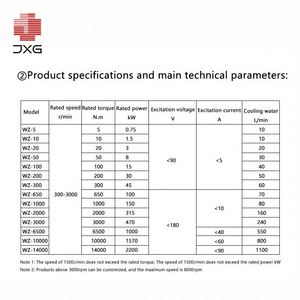 Bán buôn xoáy hiện tại phanh hãm cho máy lực kế | độ ổn định và độ bền cao - Product Image 5