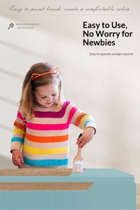 Transparent Varnish Acrylic <strong>Lacquer</strong> Oil- or Water-Based Formula for Wood for Boat Paint <strong>Rubber</strong> <strong>Coating</strong> - Product Image 3