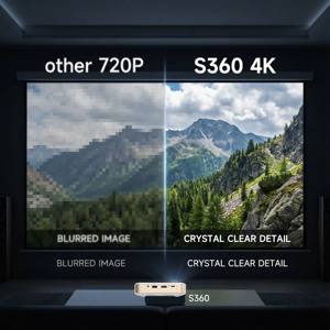 Draagbare Mini Home Theater Dlp Projector 4K Video 5G Wi-Fi <span class=keywords><strong>Auto</strong></span> Focus <span class=keywords><strong>Lens</strong></span> 10500Mah Smart Led Miracast Telefoon Connectiviteit 2G Ram - Product Image 2