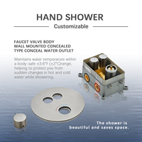 Vente chaude Moderne Pistolet Métal Gris Système De Douche Mural Multi-Fonction Pluie Robinets De Bain pour Salle De Bains & Hôtel Utilisation