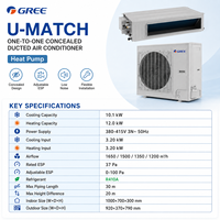 Climatiseur encastré au plafond GREE U-Match 10,1 kW avec système de pompe à chaleur pour hôtel, bureau, magasin et appartement (CVC)