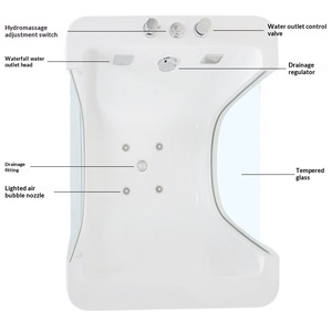 Vasca Idromassaggio Autoportante per Neonati Sunrans, in Acrilico con Riscaldamento <span class=keywords><strong>a</strong></span> Temperatura Costante, Massaggio <span class=keywords><strong>a</strong></span> 4 Getti e Bolle, 20 Galloni - Product Image 3