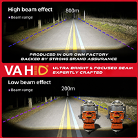 VAHID Lentille de projecteur Bi-LED MB PRO à double faisceau 80W, lentille de mise à niveau pour phares de voiture, Plug and Play pour Toyota Honda Nissan