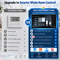 Panneau de contrôle intelligent Tuya Zigbee de 8 pouces, panneau d'automatisation de la maison intelligente, panneau de contrôle intelligent Zigbee, commande vocale Alexa, écran tactile 1280x800, hub