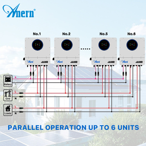 Anern <span class=keywords><strong>48V</strong></span> gió lưới Tie điện năng lượng mặt trời HYBRID INVERTER với <span class=keywords><strong>MPPT</strong></span> charge <span class=keywords><strong>controller</strong></span> - Product Image 4