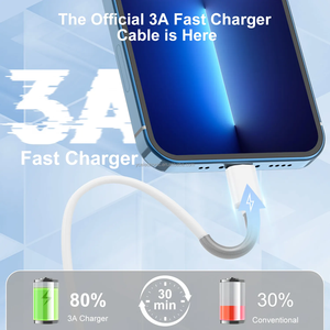 Cable USB-A a <span class=keywords><strong>Lightning</strong></span> al por mayor de 3 pies/6 pies para <span class=keywords><strong>iPhone</strong></span> 6/7/8/X/XS Max/XR - Carga Rápida y Transferencia de Datos - Product Image 4