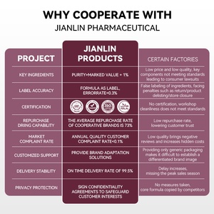 <span class=keywords><strong>OEM</strong></span>プライベートラベルトリプルストレングスアスタキサンチンオイルソフトゲルカプセルアスタキサンチンクリルオイルとグルタチオンビタミンEレシチン - Product Image 5