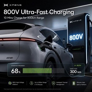 <span class=keywords><strong>Prix</strong></span> Bas Véhicule d'occasion 2024 Xpeng G6 XNGP ADAS SUV Électrique Autonomie 580km Accélération 0-100km/h en 4.1s Conduite à Gauche Automatique Expédition Rapide - Product Image 1