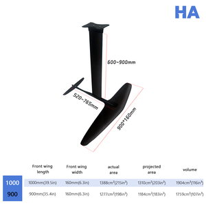 Axis Foils HA 900 ไฮโดรฟอยล์คาร์บอนที่แข็งแกร่งที่สุด สำหรับ SUP/Surf/Wind/Downwind/Pump Foiling/wingfoil Axis Foils HA 900 แข็งแกร่งที่สุด - Product Image 5