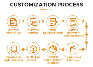 Housse de coussin carrée personnalisée en jacquard géométrique abstrait, soyeuse, unie et écologique - Product Image 5
