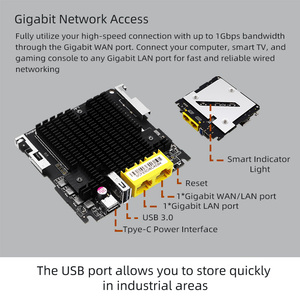Y2-WiFi6 ax1800 mini không dây AP Router Board-2 Gigabit <span class=keywords><strong>Ethernet</strong></span> + USB-C điện-được xây dựng trong ăng-ten cho tự động hóa công nghiệp & Robot - Product Image 5