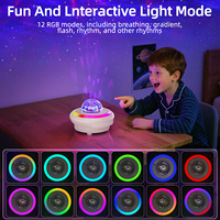 Projecteurs de musique modernes, lampes de nuit, lampes de table rechargeables par USB, RGB, salon, chevet, LED, décoration intelligente pour la maison