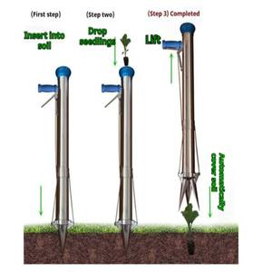 Высококачественная новая ручная сажалка-трансплантатор для овощных ферм и садов, простая в использовании, для посадки тыквы, моркови, свеклы - Product Image 2