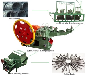 Máquina automática de alta velocidad para fabricar clavos de alambre de hierro de alta calidad, fabricada en China - Product Image 2