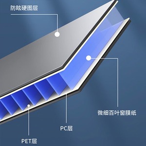 واقي شاشة زيا المضاد للتجسس 12 14 15 برو ماكس، واقي شاشة زجاجي مقوى للخصوصية لهواتف آيفون 17 16 - Product Image 5