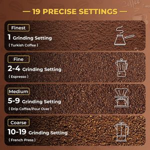 เครื่องบดกาแฟเชิงพาณิชย์แบบไฟฟ้าทรงกรวยแบนเครื่องชงกาแฟแบบมืออาชีพ - Product Image 3