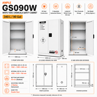 Gabinete de Almacenamiento de Productos Químicos Peligrosos, 340L, 90 Galones, Acero Blanco, Doble Puerta, Gabinete de Seguridad para Laboratorio y Almacén, Suministro B2B