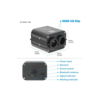 Kit de plafonnier de voiture en gros avec éclairage étoilé 20W RGBW scintillant, double port, contrôle via application et télécommande RF pour voiture, camion, OEM, ODM
