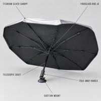 Pare-soleil pliable pour pare-brise de voiture