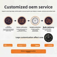 Jam Dinding Plastik Kuarsa Kustom Pabrik, Angka Arab, Baterai, Logo Kustom, Hadiah Gantung, Ruang Tamu, Kamar Tidur