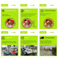 Services de personnalisation de patchs brodés, patchs tactiques pour vêtements, patchs à repasser en chenille, patchs personnalisés à repasser