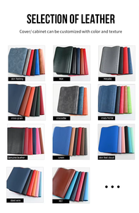 A5 ทำด้วยมือหนังไดอารี่ฝาครอบโฟลเดอร์สำหรับ <span class=keywords><strong>IPad</strong></span> มินิ - Product Image 6