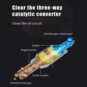 Chemischer Einspritzdüsenreiniger für Benzin- und Dieselmotoren zur Entfernung von Kohlenstoffablagerungen, Wartung, 120ml, Tensid H78, 3 Jahre haltbar - Product Image 5