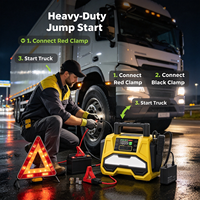 Jump Starter Mobil 24000mAh, Kompresor Udara 150PSI, Power Bank USB & USB-C, Senter LCD, Perlengkapan Darurat