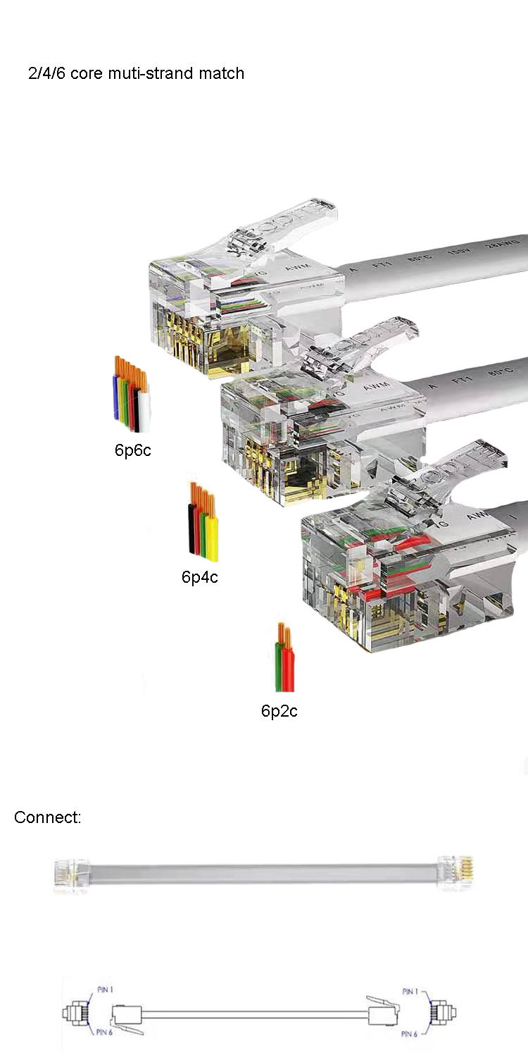 High-speed gray flat Rj12 cable 6P6C jumper telephone line Rj11 6P4C ...