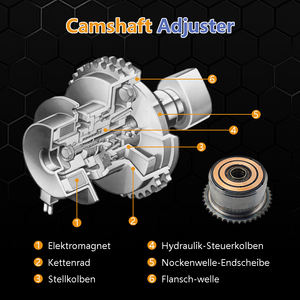 Conjunto de sincronización de válvula de admisión continua a <span class=keywords><strong>precio</strong></span> de fábrica para Hyundai y Kia 24350-2GGB0 - Product Image 4