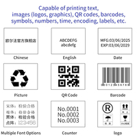 Impresora de inyección de tinta de mano multilínea con logotipo de gran formato comercial de 5cm, caja de etiquetas de 50mm, número de embalaje de cartón, impresoras de inyección de tinta