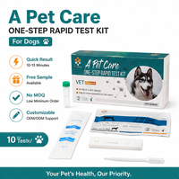 Test combiné Parvovirus/Giardia CPV/GIA Canin – Kit de détection vétérinaire rapide triple en une étape pour hôpitaux vétérinaires
