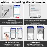 Nuevos Productos Cuaderno Inteligente con IA Agenda Planificador Transcripción de Audio a Texto de Reuniones Documentos Pintura y Escritura con IA Lápiz Inteligente