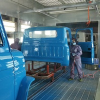 Ligne de peinture liquide CARS 3B1C