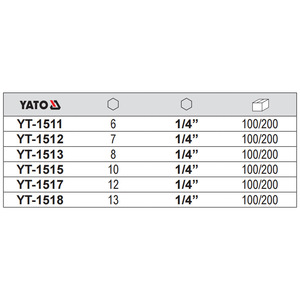 Yato Hex <b>Socket</b> 13mm Industrial Chrome Plated Automotive Repair - Product Image 2