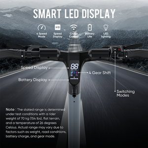 สกู๊ตเตอร์ไฟฟ้ามอเตอร์คู่แบบออฟโรด JGH สีเทาเงิน X3 - Product Image 4