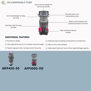 Huirui Stainless Steel Hydraulic <b>Submersible</b> <b>Pump</b>-Lightweight Flood Drainage Solution 1 Year Warranty ODM/OEM AFP600-80 - Product Image 3