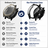 Étui de protection d'écran intégré en PC rigide, compatible avec Huawei Watch 5 42 46mm, couvercle résistant aux rayures pour montres intelligentes