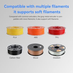 Kit d'alimentation pour extrudeuse métallique de haute qualité avec force réglable pour imprimante 3D Creality Ender-3 série CR-10 - Product Image 6