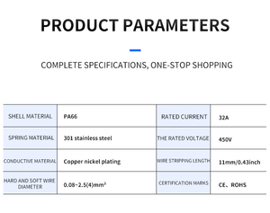 Conectores de Terminal de unión de Cable Push-in de empalme rápido de resorte de 2 vías, conectores de tuerca de palanca de extensión de Cable de tira ligera - Product Image 2