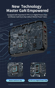 Produits les mieux classés 2026 Chargeur Gan 188W 140W 5 ports Chargeur USB-C PD 3C2A avec prise EU US UK AU - Product Image 5