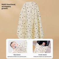 Couverture d'allaitement en coton personnalisable, châle respirant pour l'allaitement des mamans et l'alimentation des bébés