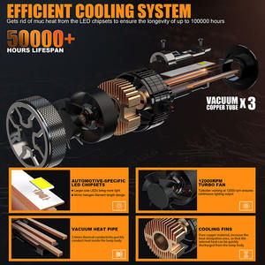 Bombillo Luces Led Bonbillos Para Autos De <span class=keywords><strong>Alto</strong></span> Poder 240W 12V H7 Faro Led H11 Luz H4 Para Carros Y Silverado 2500 Dirección - Product Image 5